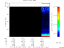 T2011252_11_75KHZ_WBB thumbnail Spectrogram