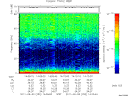 T2011252_14_75KHZ_WBB thumbnail Spectrogram