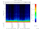 T2011253_06_75KHZ_WBB thumbnail Spectrogram
