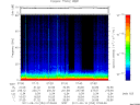 T2011253_07_75KHZ_WBB thumbnail Spectrogram
