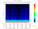 T2011253_09_75KHZ_WBB thumbnail Spectrogram