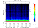 T2011253_10_75KHZ_WBB thumbnail Spectrogram