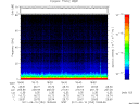 T2011253_18_75KHZ_WBB thumbnail Spectrogram