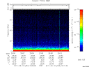 T2011253_20_75KHZ_WBB thumbnail Spectrogram