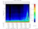 T2011255_02_75KHZ_WBB thumbnail Spectrogram