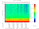 T2011256_07_10KHZ_WBB thumbnail Spectrogram