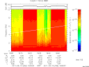 T2011256_18_10KHZ_WBB thumbnail Spectrogram