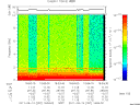 T2011257_16_10KHZ_WBB thumbnail Spectrogram