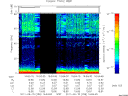 T2011258_16_75KHZ_WBB thumbnail Spectrogram