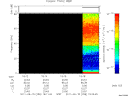 T2011258_19_75KHZ_WBB thumbnail Spectrogram
