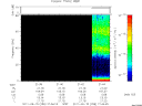 T2011258_21_75KHZ_WBB thumbnail Spectrogram