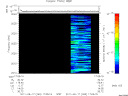 T2011260_17_2025KHZ_WBB thumbnail Spectrogram