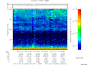 T2011262_03_75KHZ_WBB thumbnail Spectrogram