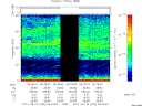 T2011262_06_75KHZ_WBB thumbnail Spectrogram