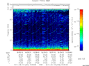 T2011262_18_75KHZ_WBB thumbnail Spectrogram