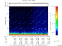 T2011263_06_75KHZ_WBB thumbnail Spectrogram