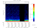 T2011264_06_75KHZ_WBB thumbnail Spectrogram