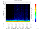T2011264_09_75KHZ_WBB thumbnail Spectrogram