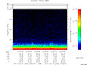 T2011264_12_75KHZ_WBB thumbnail Spectrogram