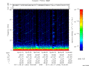 T2011264_18_75KHZ_WBB thumbnail Spectrogram
