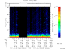 T2011265_00_75KHZ_WBB thumbnail Spectrogram