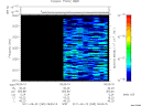 T2011265_09_2025KHZ_WBB thumbnail Spectrogram