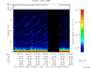 T2011265_16_75KHZ_WBB thumbnail Spectrogram