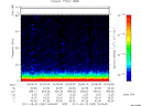 T2011265_20_75KHZ_WBB thumbnail Spectrogram