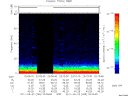 T2011265_23_75KHZ_WBB thumbnail Spectrogram