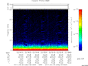 T2011266_02_75KHZ_WBB thumbnail Spectrogram