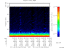 T2011266_05_75KHZ_WBB thumbnail Spectrogram