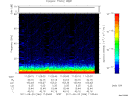 T2011266_11_75KHZ_WBB thumbnail Spectrogram