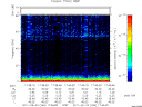 T2011266_17_75KHZ_WBB thumbnail Spectrogram