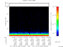 T2011266_23_75KHZ_WBB thumbnail Spectrogram