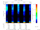 T2011268_23_75KHZ_WBB thumbnail Spectrogram