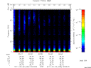 T2011269_00_75KHZ_WBB thumbnail Spectrogram