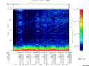 T2011270_05_75KHZ_WBB thumbnail Spectrogram