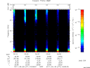 T2011271_03_75KHZ_WBB thumbnail Spectrogram
