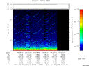 T2011273_04_75KHZ_WBB thumbnail Spectrogram