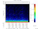 T2011273_10_75KHZ_WBB thumbnail Spectrogram