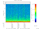 T2011274_12_75KHZ_WBB thumbnail Spectrogram