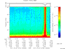 T2011274_13_75KHZ_WBB thumbnail Spectrogram