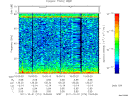 T2011274_15_75KHZ_WBB thumbnail Spectrogram