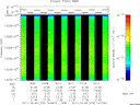T2011276_16_10025KHZ_WBB thumbnail Spectrogram