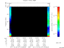 T2011277_02_75KHZ_WBB thumbnail Spectrogram