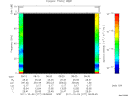 T2011277_08_75KHZ_WBB thumbnail Spectrogram