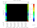 T2011277_11_75KHZ_WBB thumbnail Spectrogram