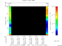 T2011277_12_75KHZ_WBB thumbnail Spectrogram