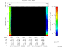 T2011277_13_75KHZ_WBB thumbnail Spectrogram