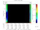 T2011277_15_75KHZ_WBB thumbnail Spectrogram